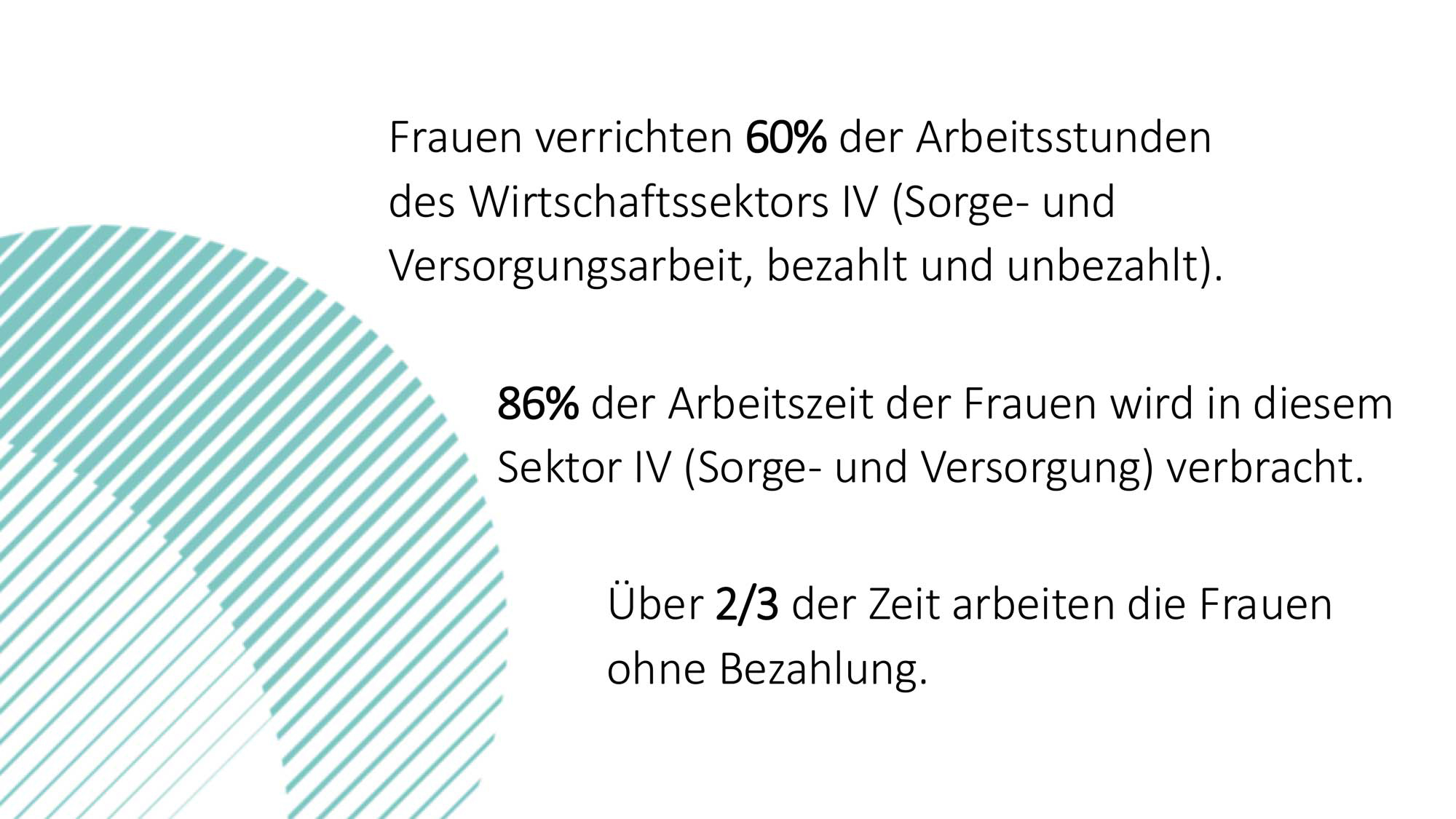 Arbeit in der Schweiz Wer arbeitet was, wo und wieviel, und zu welchen Bedingungen? Dieser Frage geht dieser Blogbeitrag mit den neusten Zahlen für das Jahr 2024 nach. Arbeit in der Schweiz<br />
Wer arbeitet was, wo und wieviel, und zu welchen Bedingungen? Dieser Frage geht dieser Blogbeitrag mit den neusten Zahlen für das Jahr 2024 nach.<br />