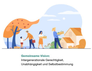 Gemeinsame Vision: Intergenerationale Gerechtigkeit, Unabhängigkeit und Selbstbestimmung